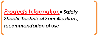 Parenthèses: Products Information= Safety Sheets, Technical Specifications, recommendation of use