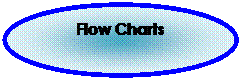 Ellipse: Flow Charts