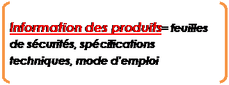 Parenthèses: Information des produits= feuilles de sécurités, spécifications techniques, mode d’emploi