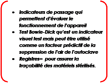 Parenthèses: •	Indicateurs de passage qui permettent d'évaluer le fonctionnement de l'appareil  •	Test Bowie-Dick qu’est un indicateur visuel test mais peut être utilisé comme un facteur prédictif de la suppression de l'air de l’autoclave  •	Registres=  pour assurer la traçabilité des matériels stérilisés.    